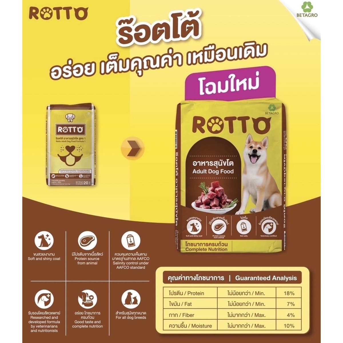 ROTTO DOG ร๊อตโต้ อาหารสุนัขโต ขนาด 20KG – โปรตีน 18%, ขนเงางาม