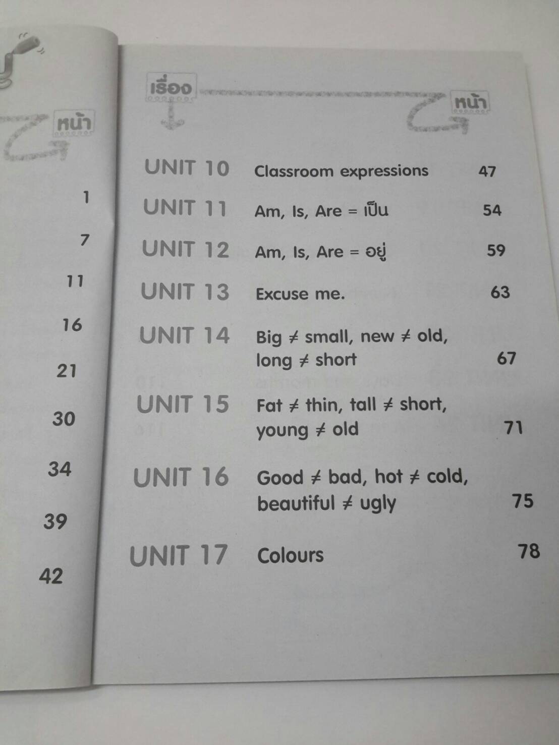 หนังสือ New Active English ป.1 หนังสือฝึกหัดพูดและเขียน สำนักพิมพ์ อจท