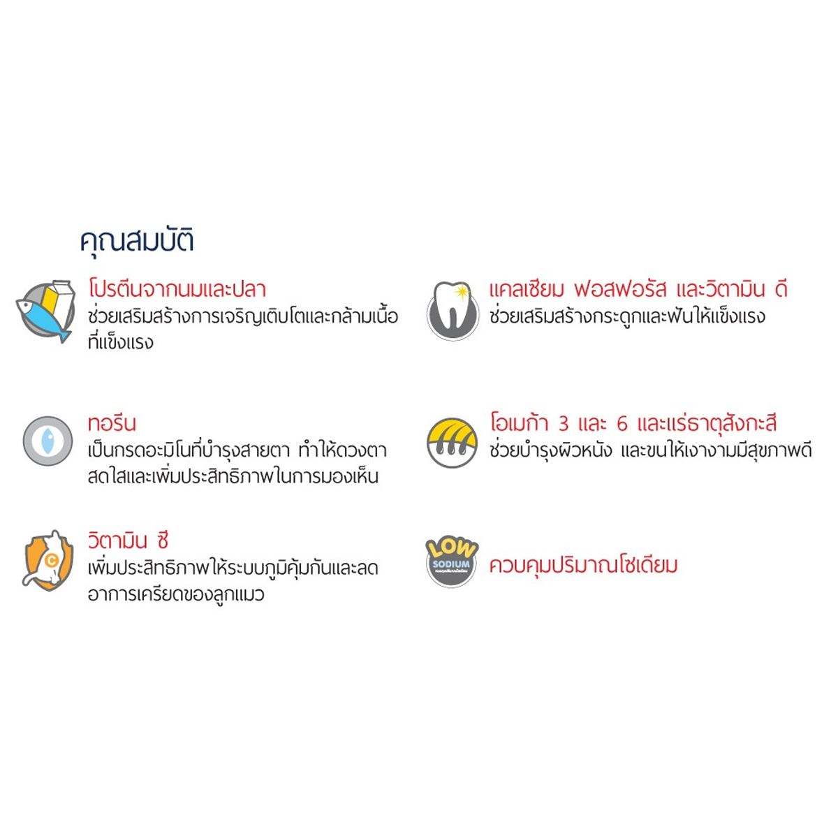 Me-O มีโอ อาหารแมวชนิดเม็ด ขนาด 1.2 กิโลกรัม
