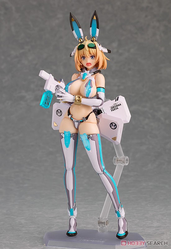 <Preorderถึง 14/8/2021>🔔เปิดรับPreorder มัดจำ500บาท figma Sophia F. Shirring (PVC Figure)