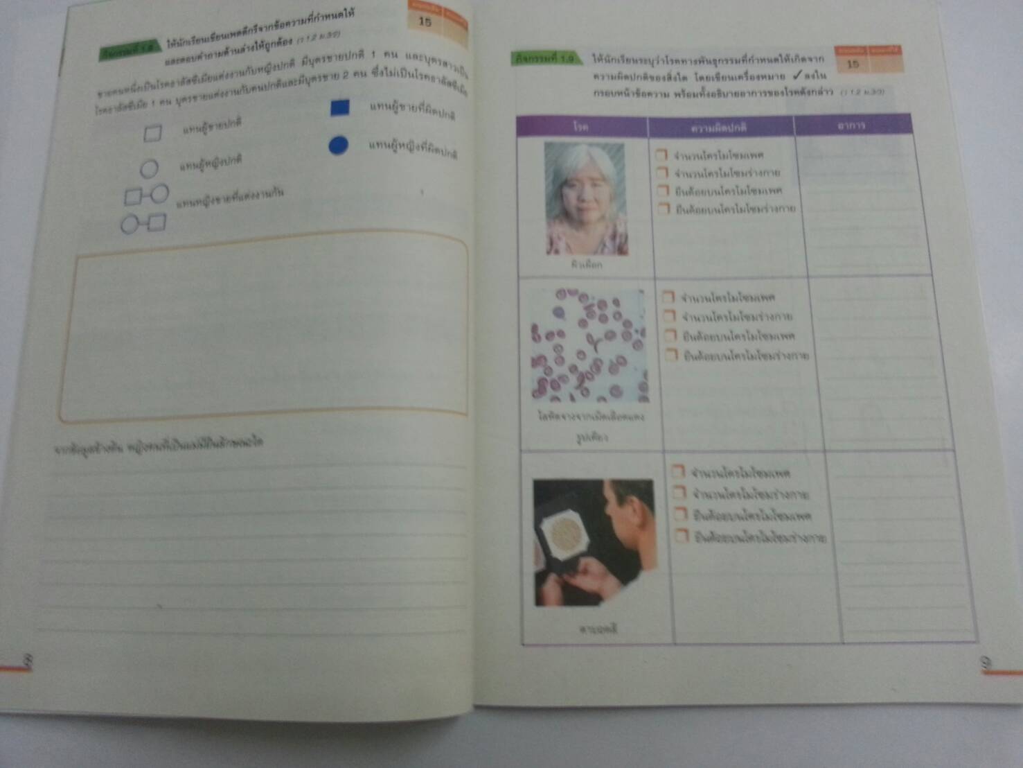 แบบวัดและบันทึกผลการเรียนรู้ วิชาวิทยาศาสตร์ชั้น ม.3 โดยพัชรินทร์ แสนพลเมือง สำนักพิพพ์ อจท