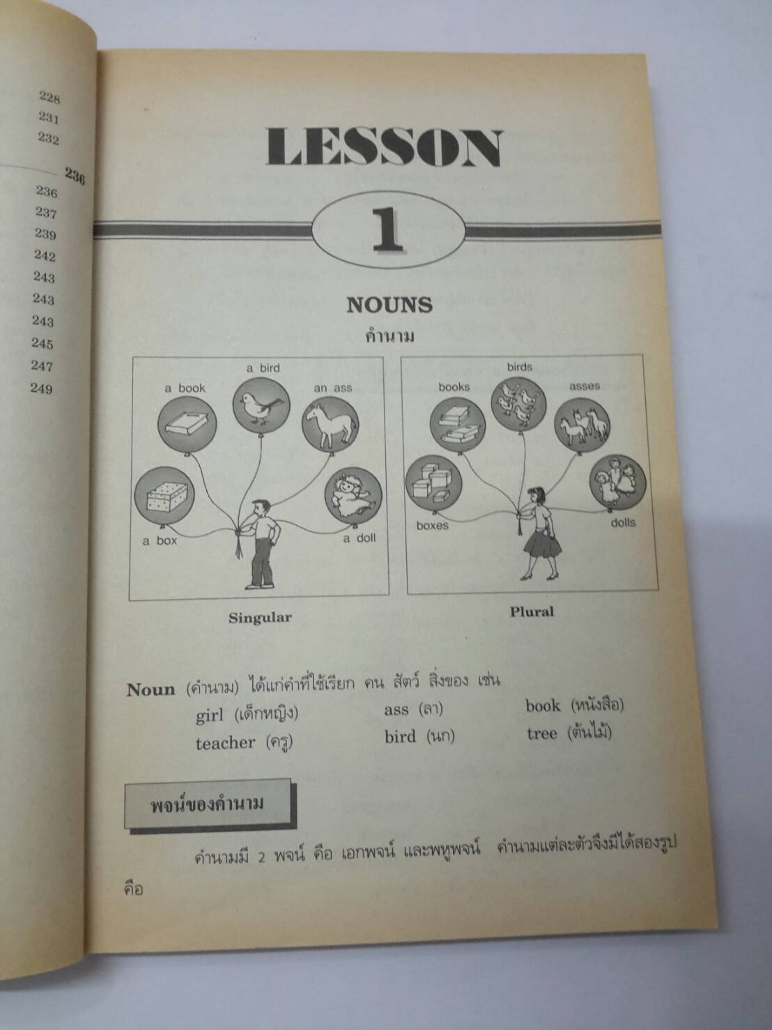 หนังสือ Current English ชั้นป.6 ดร.สามารถ สัมพันธารักษ์ และอาจิณ มารีประสิทธิ์ สำนำพิมพ์ อจท