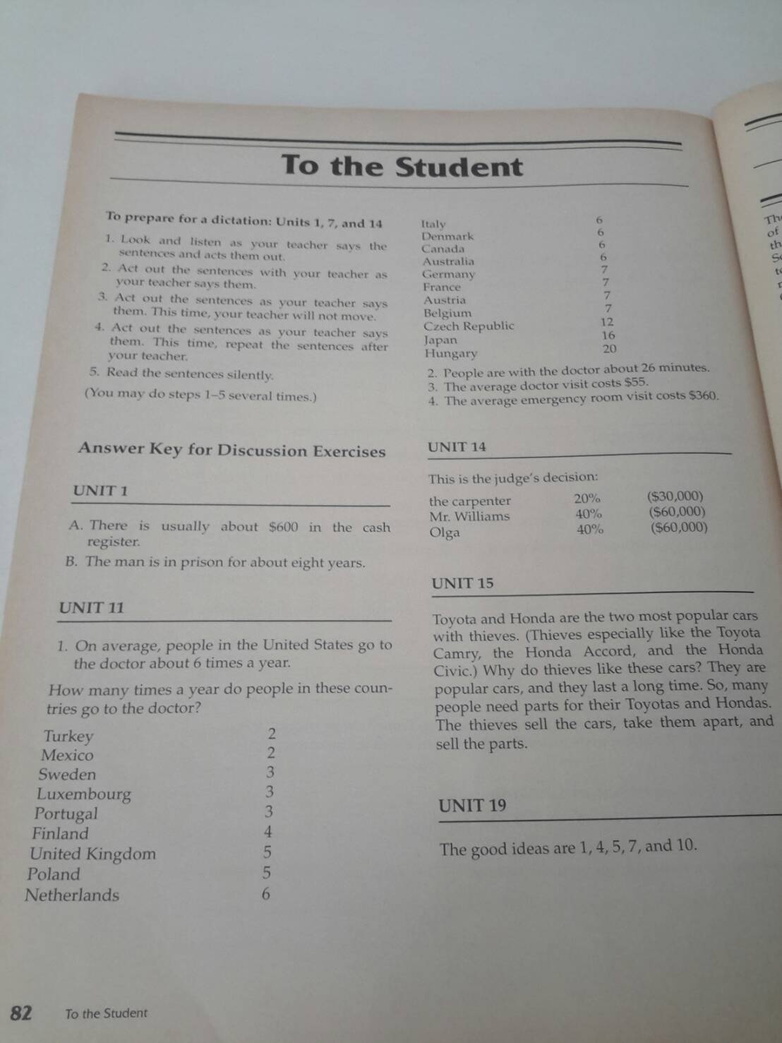 All New Easy True Stories (A PICTURE-BASED BEGINNING READER) by Sandra Heyer with answer key