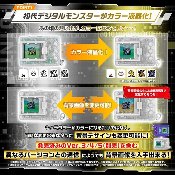 <Preorderถึง 10/8/2023 เปิดรับPreorder มัดจำ 400 บาท (TENTATIVE)DIGIMON COLOR ver 1 ANOTHER COLOR สีขาว