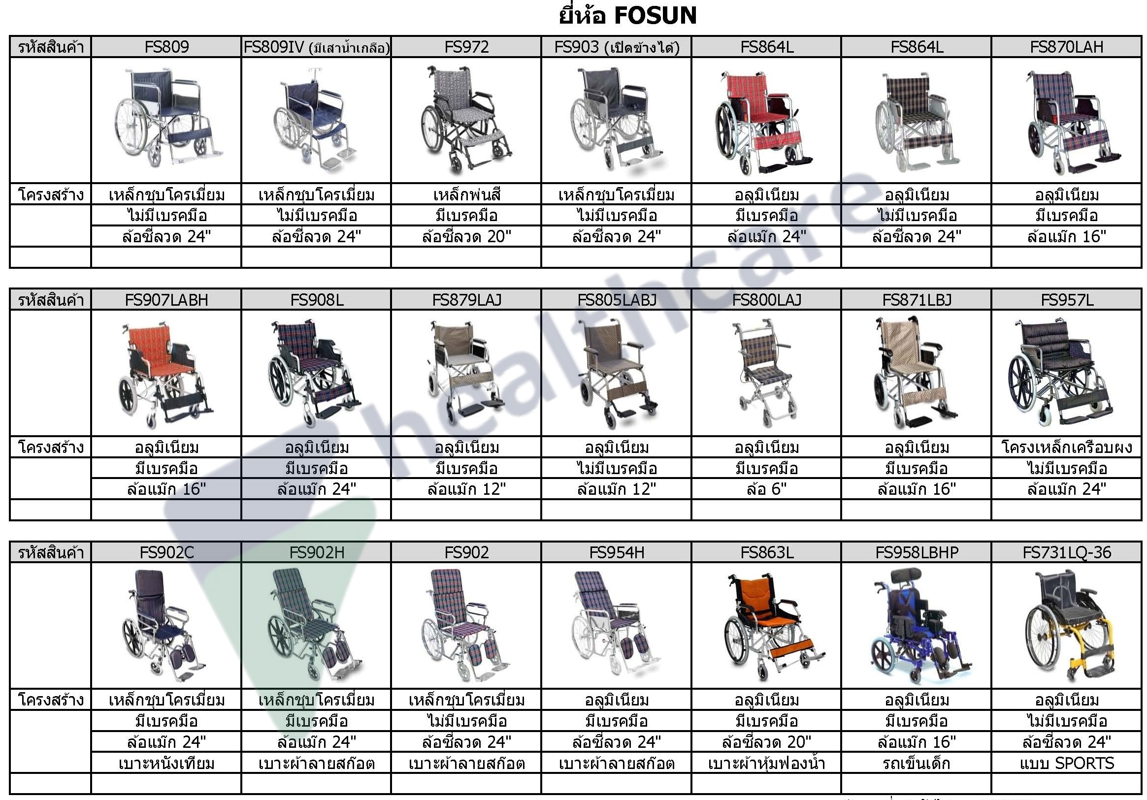 รถเข็นคนไข้ Wheel Chair ยี่ห้อ FOSUN (สอบถามราคา)