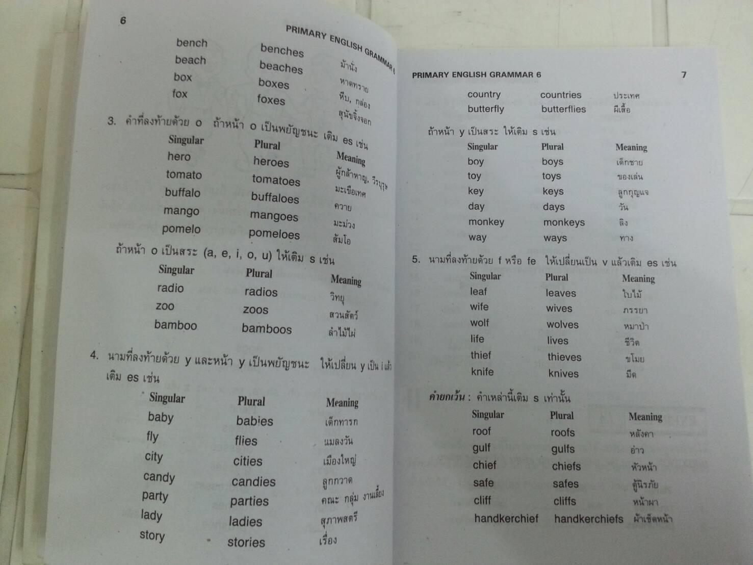 หนังสือ PRIMARY ENGLISH GRAMMAR Pratom 6 (ป.6) โดย วัจนา พิพัฒน์ทศพล และอมรรัตน์ แกมทอง สนพ.ศูนย์ส่งเสริมวิชาการ (ศสว)