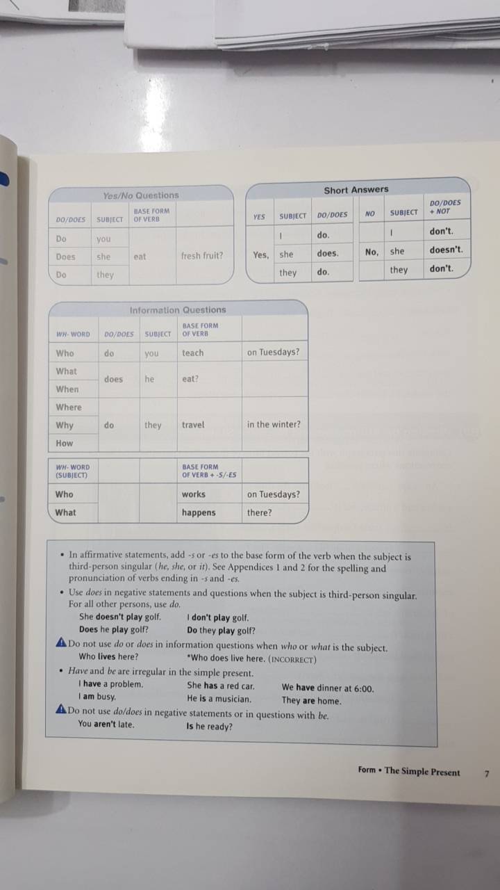Grammar Sense 2 + Teacher Book Series Director Susan Kesner Bland Cheryl pavlik ของ Oxord (ฉบับปรับปรุง พ.ศ.2560) สำนักพิมพ์นิยมวิทยา