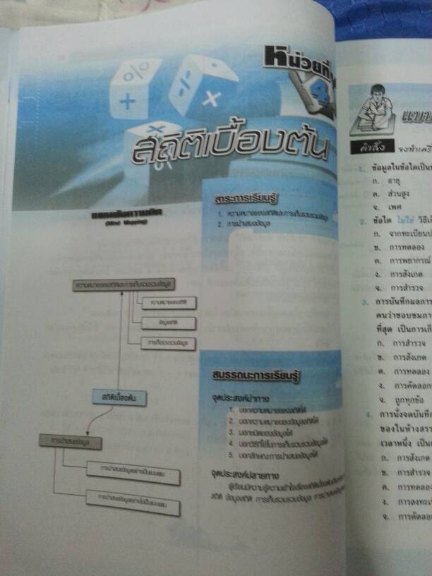 คณิตศาสตร์พื้นฐาน (Basic Mathematics, JW) สนพ.จิตรวัฒน์ โดย รศ.ดร.มนัส ประสงค์ และ อ.นันทา เศรษฐปราโมทย์