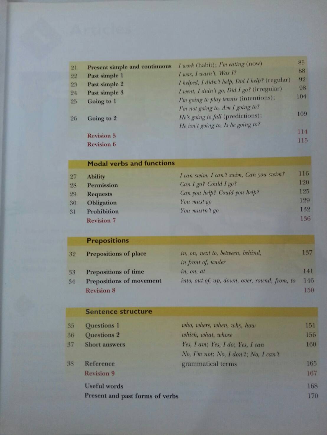 The Grammar Lab Book1 พร้อม teacher's book