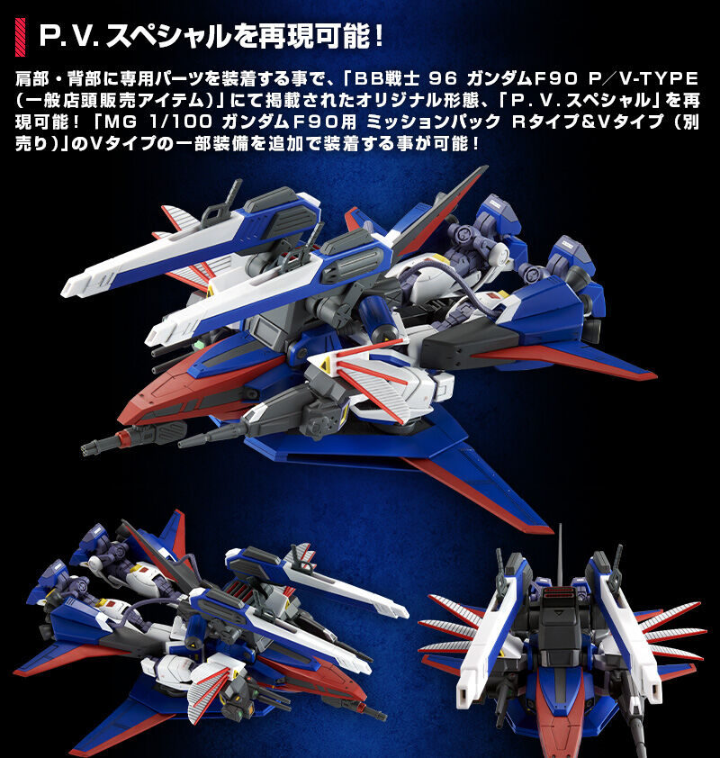 กันดั้ม Bandai Spirits Gunpla Premium Bandai Hobby Online Shop Limited F90 A to Z Project MG 1/100 Mission Pack P-Type For Gundam F90