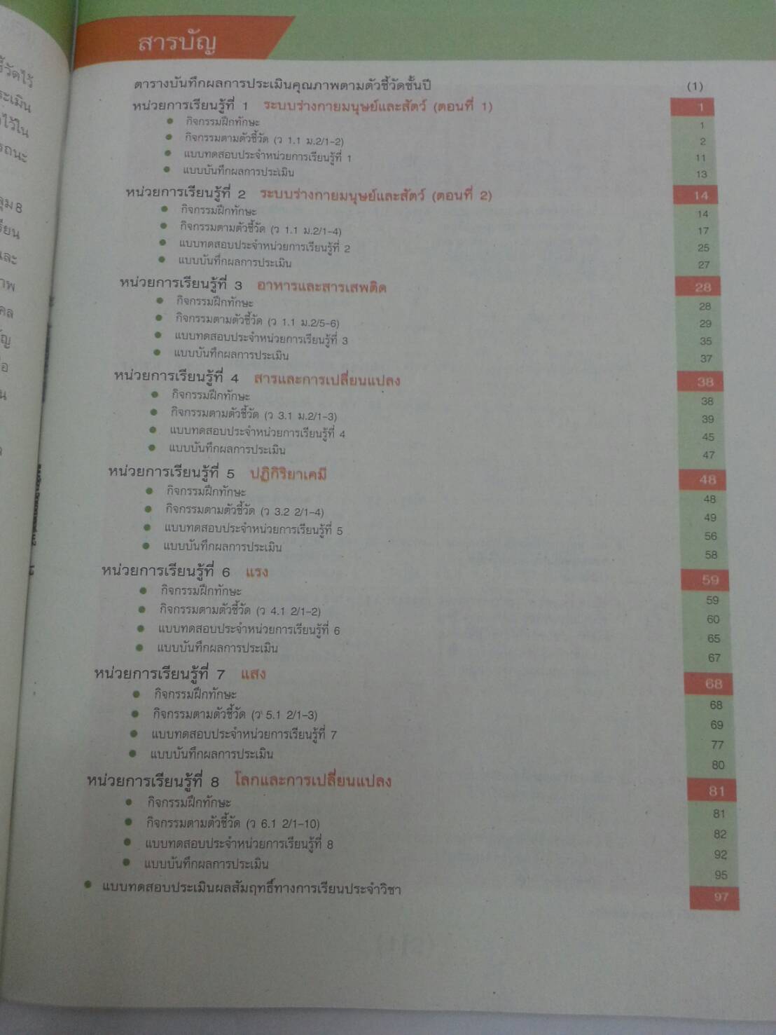 แบบวัดและบันทึกผลการเรียนรู้ วิชาวิทยาศาสตร์ชั้น ม.2 โดยพัชรินทร์ แสนพลเมือง สำนักพิพพ์ อจท