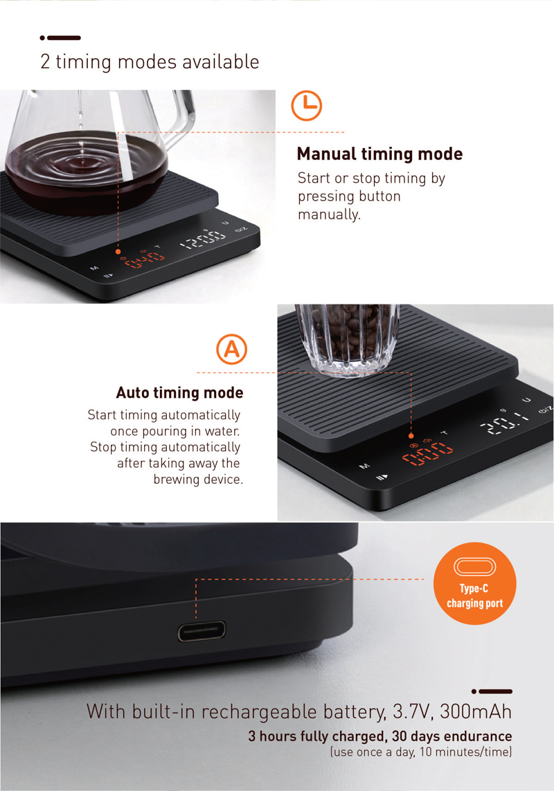 เครื่องชั่งตวงกาแฟดิจิตอล พิกัด 3kg ความละเอียด 0.1g ยี่ห้อ CAMRY รุ่น EK2912R