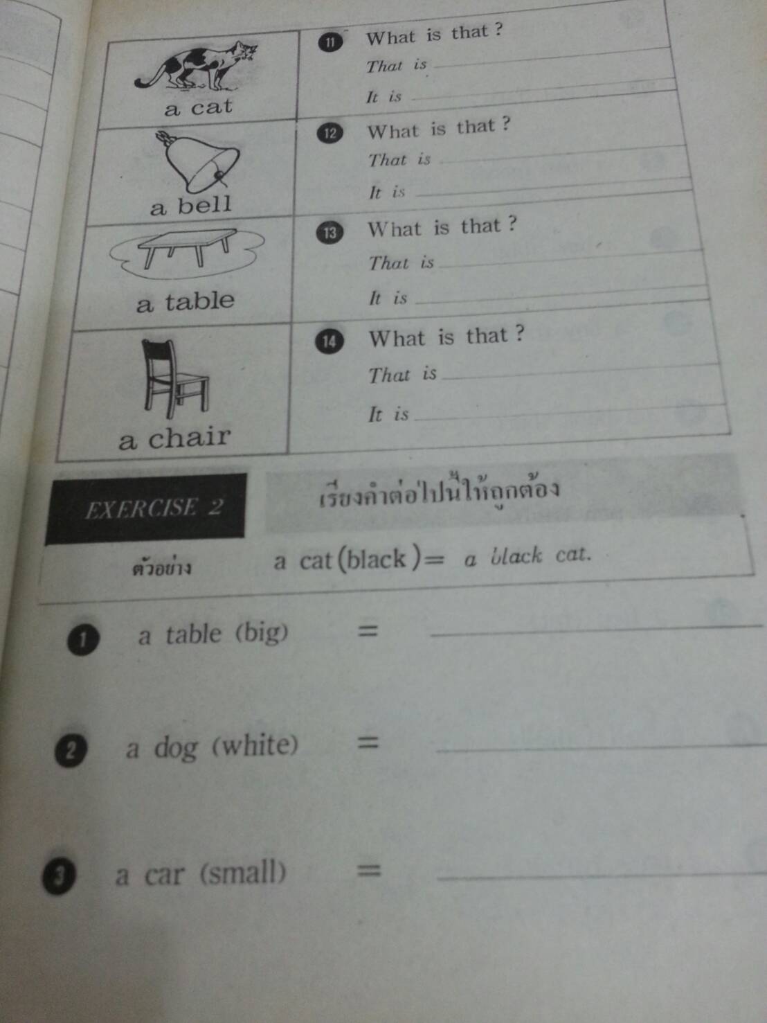 A Practical English Workbook 2 ของสำนักพิมพ์ ศสว