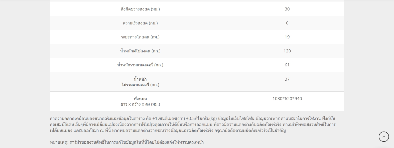 รถเข็นไฟฟ้าคาร์ม่า รุ่น Karma Ergo Nimble (Power WheelChair KARMA KP-10.3s) พับเก็บได้ ที่วางแขนแบบเปิดขึ้นได้ สะดวกต่อการเดินทาง ของแท้ รับประกันศูนย์ 5 ปี