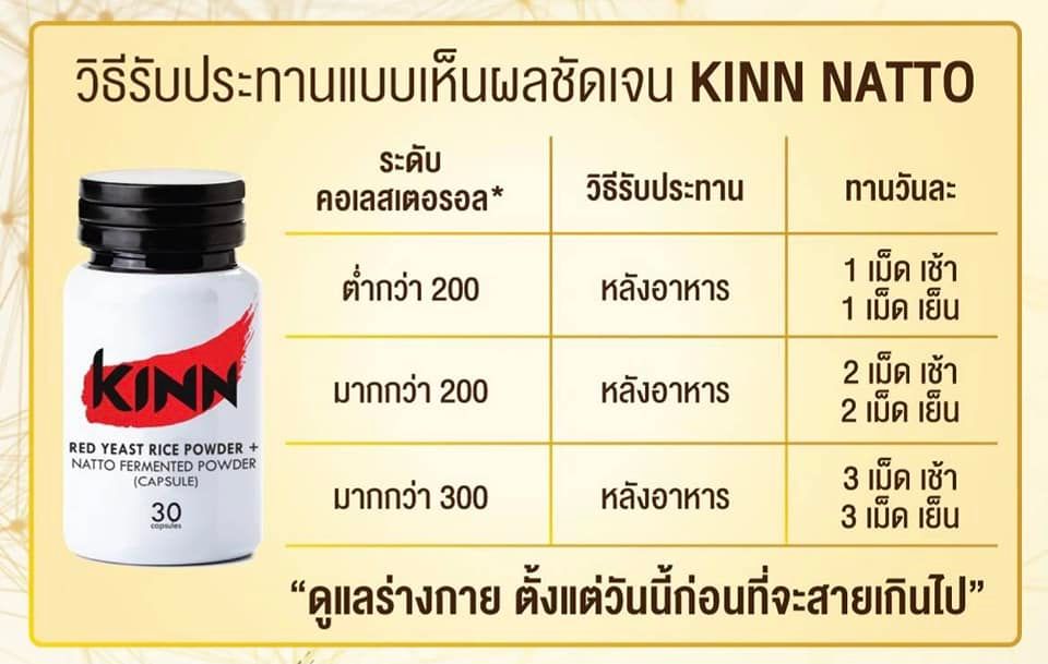 อาหารเสริมลดไขมันในเลือด KINN Natto คินน์ นัตโตะ ถั่วหมักญี่ปุ่นที่ช่วยลดคอลเลสเตอรอล ซื้อ 2แถม 2