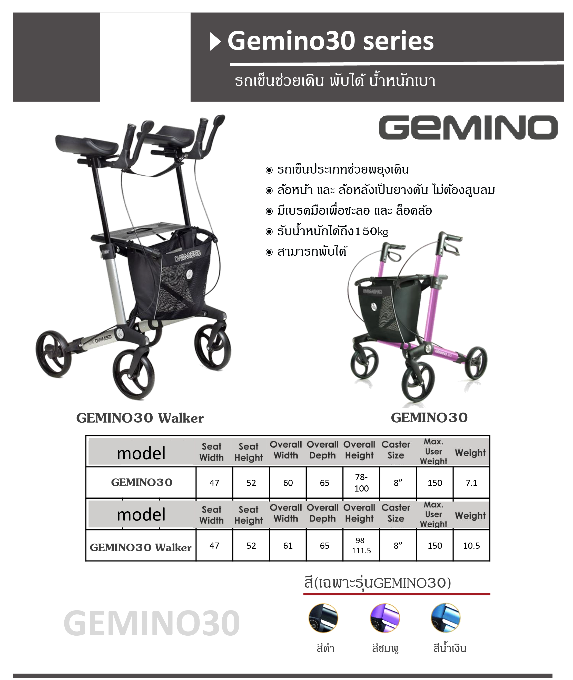 รถเข็นช่วยพยุงเดิน รุ่น Gemino 30 Walker มีที่รองแขน มีเบาะนั่งได้ พับเก็บได้ ใส่ของได้ รองรับน้ำหนักสูงสุด 150 กิโลกรัม แบรนด์ยุโรป (รุ่น TOP)