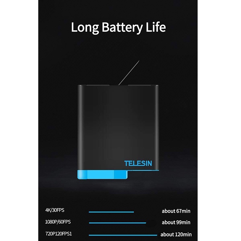 GoPro 8 / 7 / 6 / 5 Telesin Battery ฟรีกล่องแบต รับประกัน 1 ปี