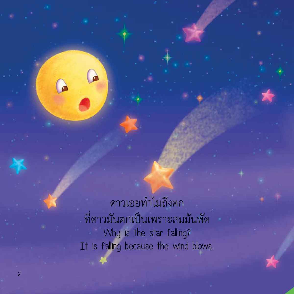 คางคกตกบ่อ+ดาวตกฟ้า (สองภาษา), ดาวลูกไก่, ดาวจระเข้