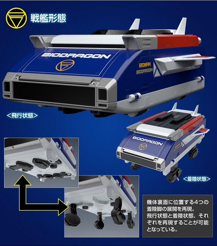 เปิดรับPreorder มัดจำ 800 บาท P-bandai SUPER MINIPLA BIG SCALE BIODRAGON W/O RAMUNE