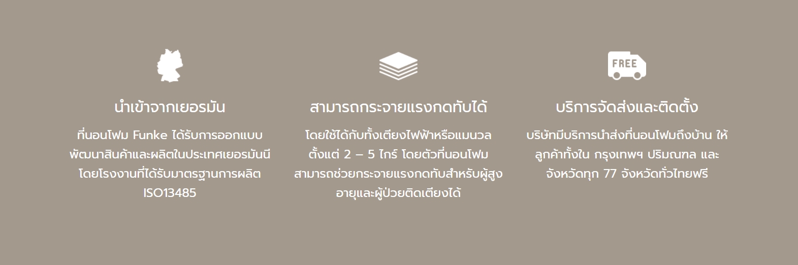 ที่นอนโฟมป้องกันแผลกดทับ แบรนด์ Funke Medical รุ่น Hyper Foam 2 ที่นอนโฟมพิเศษ 3 ชั้น ของแท้ รับประกันชั้นโฟมศูนย์ไทย 5 ปี แบรนด์จากประเทศเยอรมัน รุ่น TOP + แถมฟรีตลับใส่ยา (Best Seller)