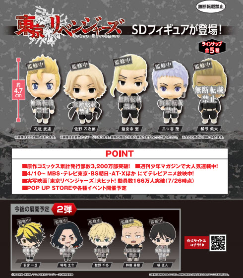 <Preorderถึง 5/9/2021>เปิดรับPreorder มีค่ามัดจำ 100บาท TOKYO REVENGERS CAPSULE FIGURE COLLECTION 01 (1ชุดมี5แบบ)