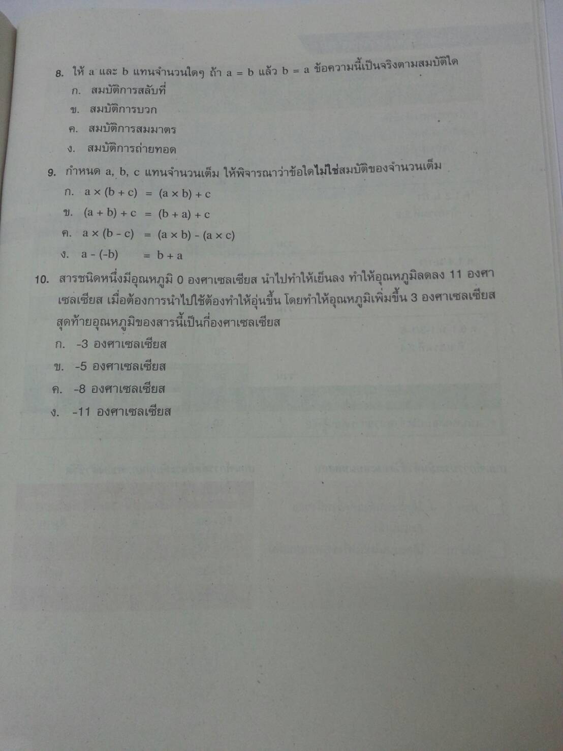 แบบวัดและบันทึกผลการเรียนรู้ คณิตศาสตร์ ม.1 (แบบทดสอบ) สำนักพิมพ์อักษรเจริญทัศน์