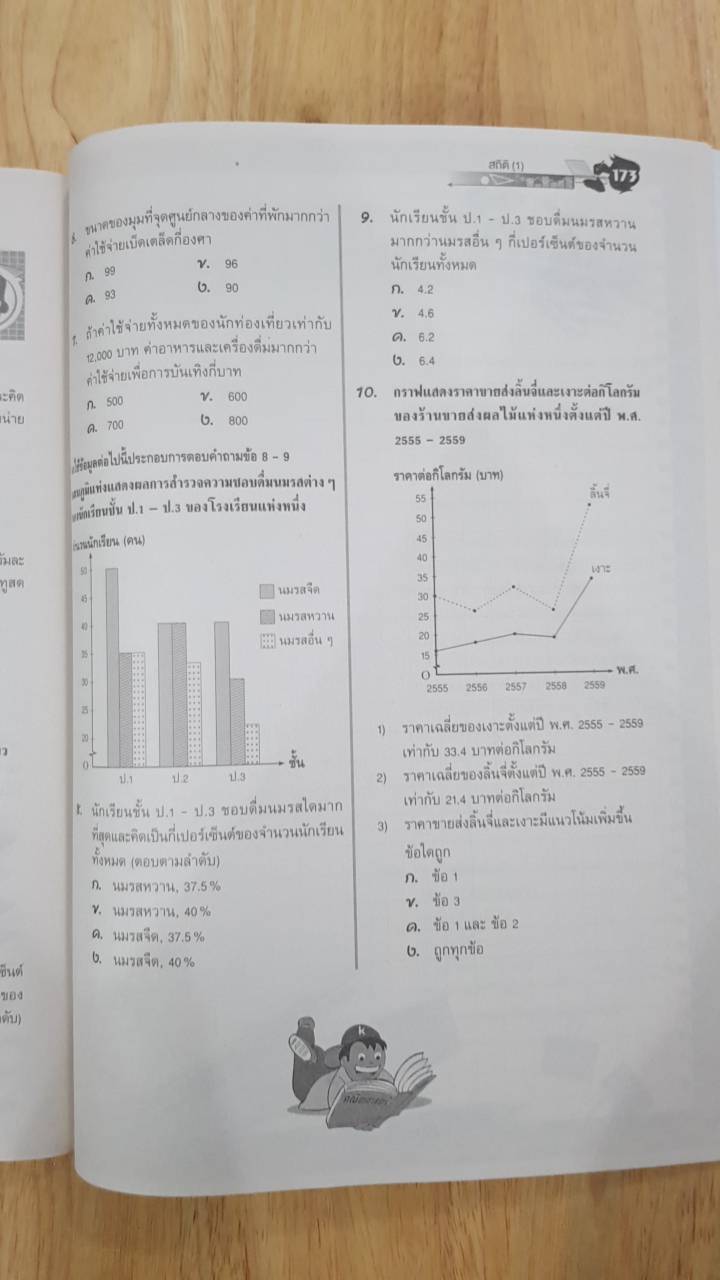 คณิตศาสตร์ เล่ม 2 ชั้นมัธยมศึกษาปีที่ 1 (ฉบับปรับปรุง พ.ศ.2560) สำนักพิมพ์นิยมวิทยา