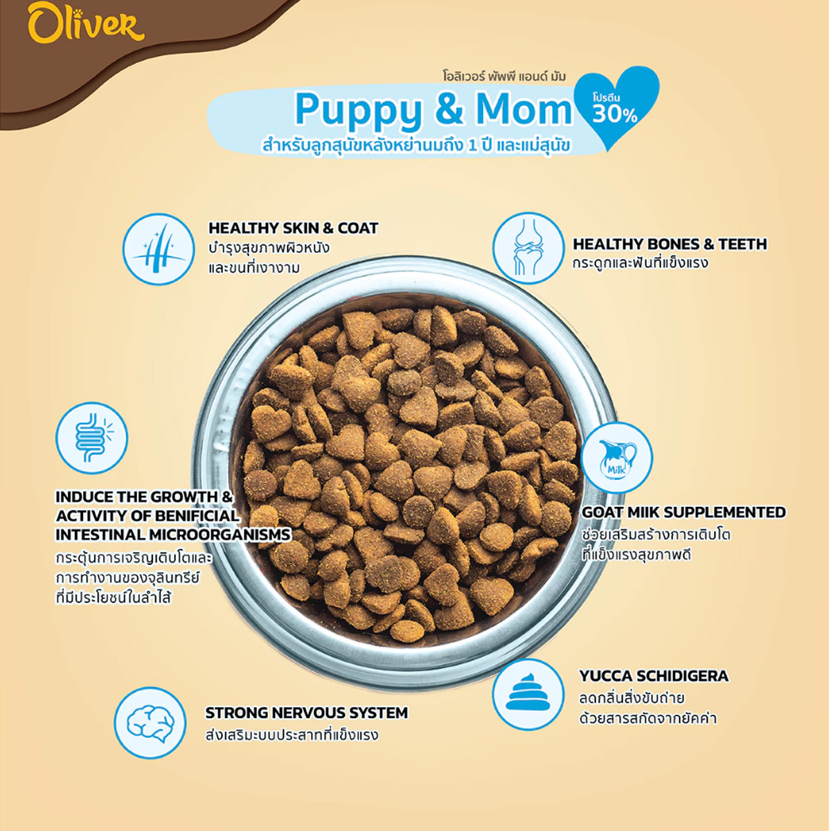 Oliver โอลิเวอร์ พัพพี แอนด์ มัม อาหารสำหรับลูกสุนัข ขนาด 1kg