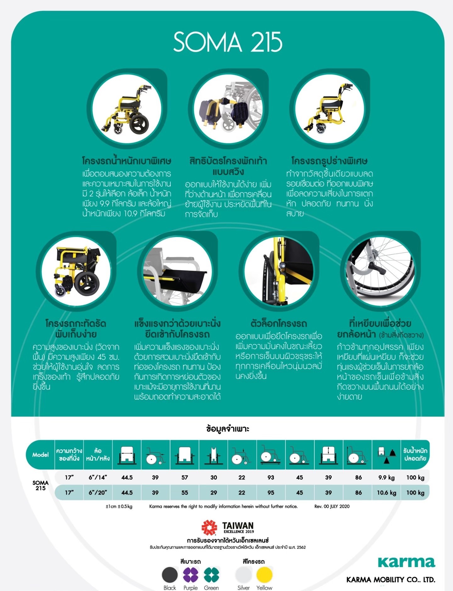 รถเข็นอลูมินัมอัลลอยด์โซม่า SOMA 215 (SM-250.5) (WheelChair SOMA 215 (SM-250.5) น้ำหนักเบา พกพาสะดวก กะทัดรัด ของแท้ รับประกันศูนย์ไทย 1 ปี