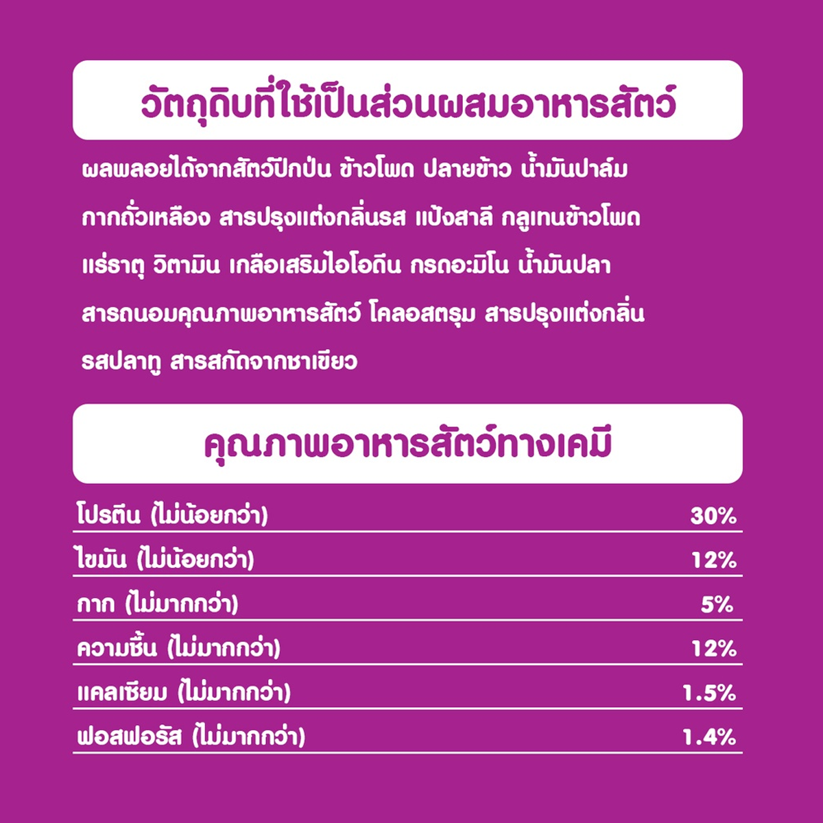 whiskas อาหารแมว วิสกัส อาหารเม็ดสำหรับแมว ขนาด 6.5-7KG