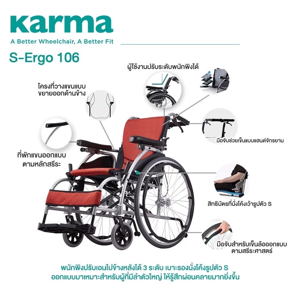 รถเข็นอลูมินัมอัลลอยด์คาร์ม่า Karma รุ่น S-Ergo 106 (WheelChair KARMA Ergo 106) ผู้ใช้งานหน้าท้องใหญ่ นั่งสบาย พนักพิงหลังปรับเอนได้ 3 ระดับ ของแท้ รับประกันศูนย์ไทย 5 ปี