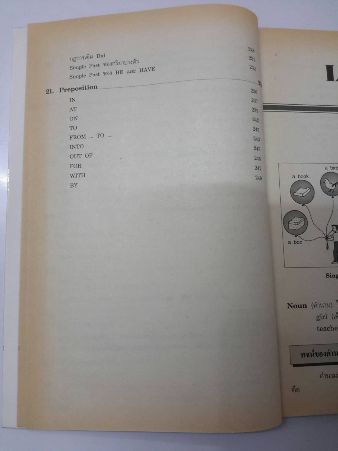หนังสือ Current English ชั้นป.6 ดร.สามารถ สัมพันธารักษ์ และอาจิณ มารีประสิทธิ์ สำนำพิมพ์ อจท