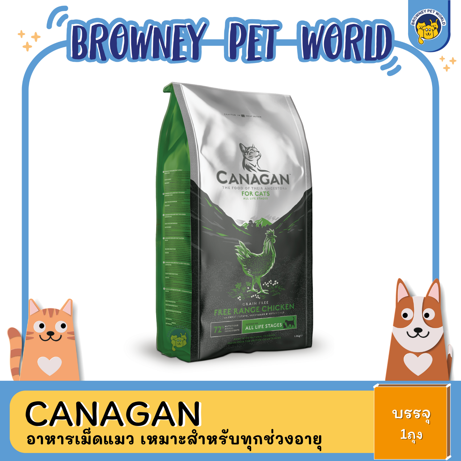 CANAGAN CHICKEN FOR CAT อาหารเม็ดเเมว รสไก่ 375G,1.5KG,4KG