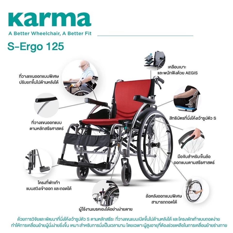 รถเข็นอลูมินัมอัลลอยด์คาร์ม่า รุ่น S-Ergo 125 (WheelChair KARMA S-Ergo 125) ถอดชิ้นส่วนได้ เปิดที่พักแขนขึ้นได้ สะดวกต่อการเคลื่อนย้ายผู้ใช้งาน นั่งสบาย รองรับน้ำหนักสูงสุด 115 กิโลกรัม ของแท้ รับประกันศูนย์ไทย 5 ปี