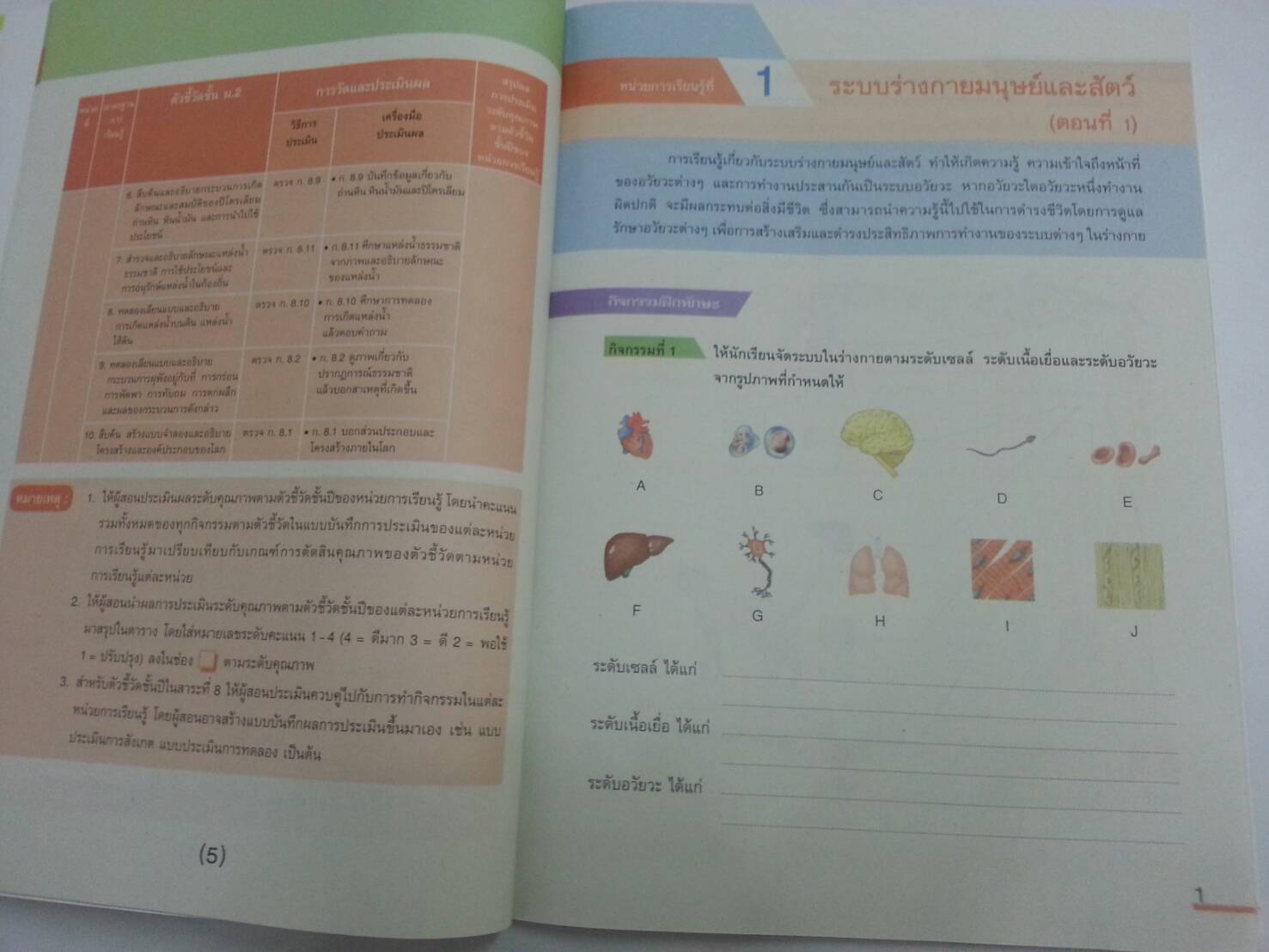แบบวัดและบันทึกผลการเรียนรู้ วิชาวิทยาศาสตร์ชั้น ม.2 โดยพัชรินทร์ แสนพลเมือง สำนักพิพพ์ อจท
