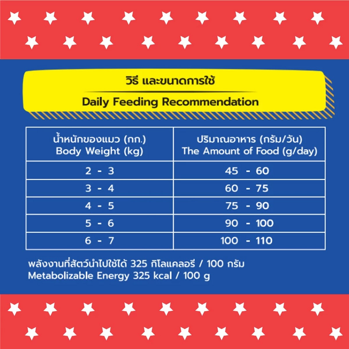 Bingo Star Cat บิงโก สตาร์ อาหารแมว ขนาด 20 กิโลกรัม