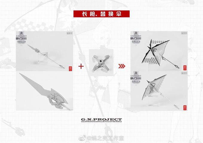 เปิดรับPreorder มัดจำ 400 บาท 1/12 G.N.Project Wolf-001 Ver.Mizuki(Plastic model)*งานจีน**