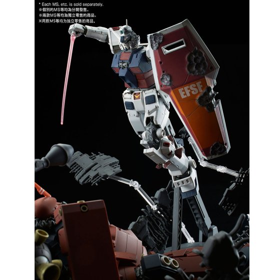 Preorder ปิดรับพรีที่ 3 คิว มีมัดจำ 1500 บาท MG 1/100 FULL ARMOR GUNDAM [GUNDAM THUNDERBOLT] LAST SESSION Ver.