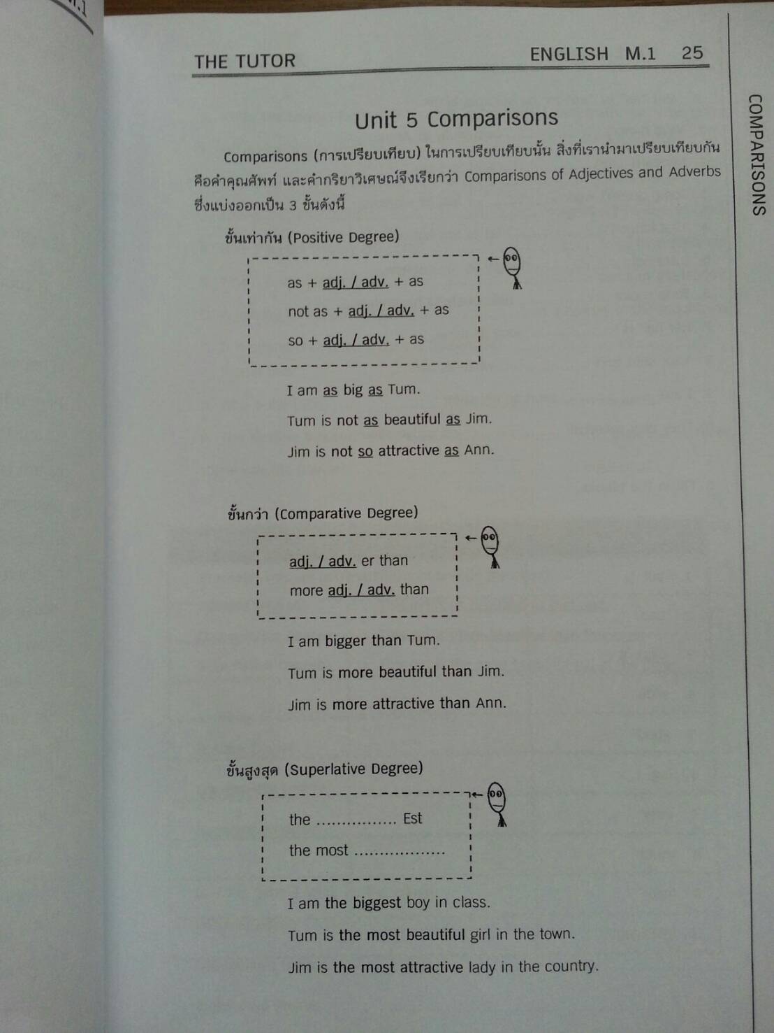 หนังสือกวดวิชา English M.1 ของ The tutor (เหมาะสำหรับเตรียมตัวสอบเข้าม.1 ด้วย)