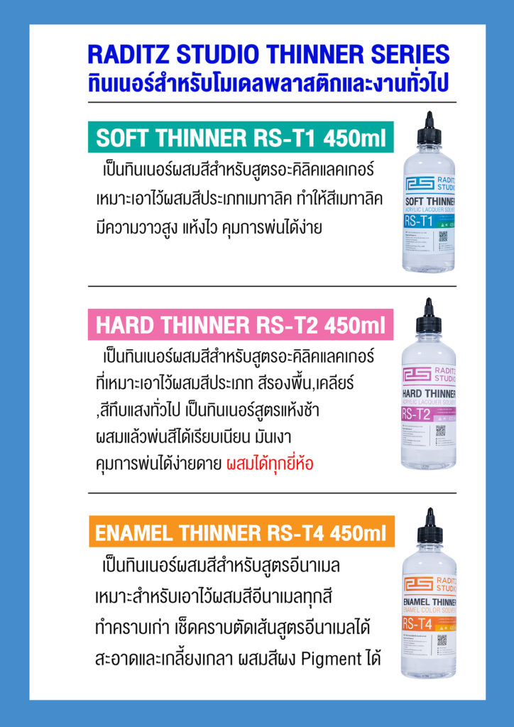 Thinner Series - RS-T4 Enamel Thinner 450ml