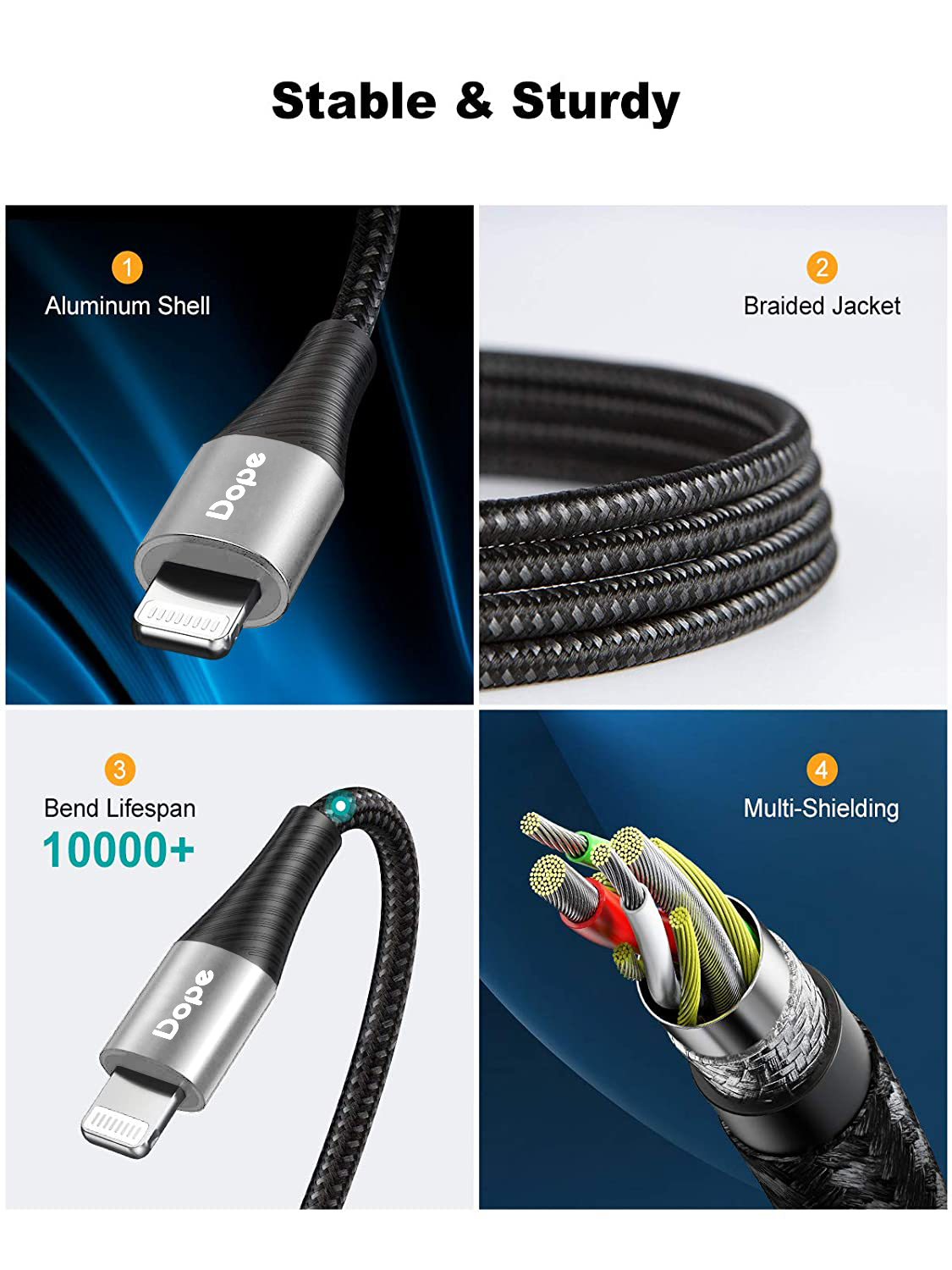 Dope DP-42401 USB C to Lightning MFI Certified ความยาว 1เมตร