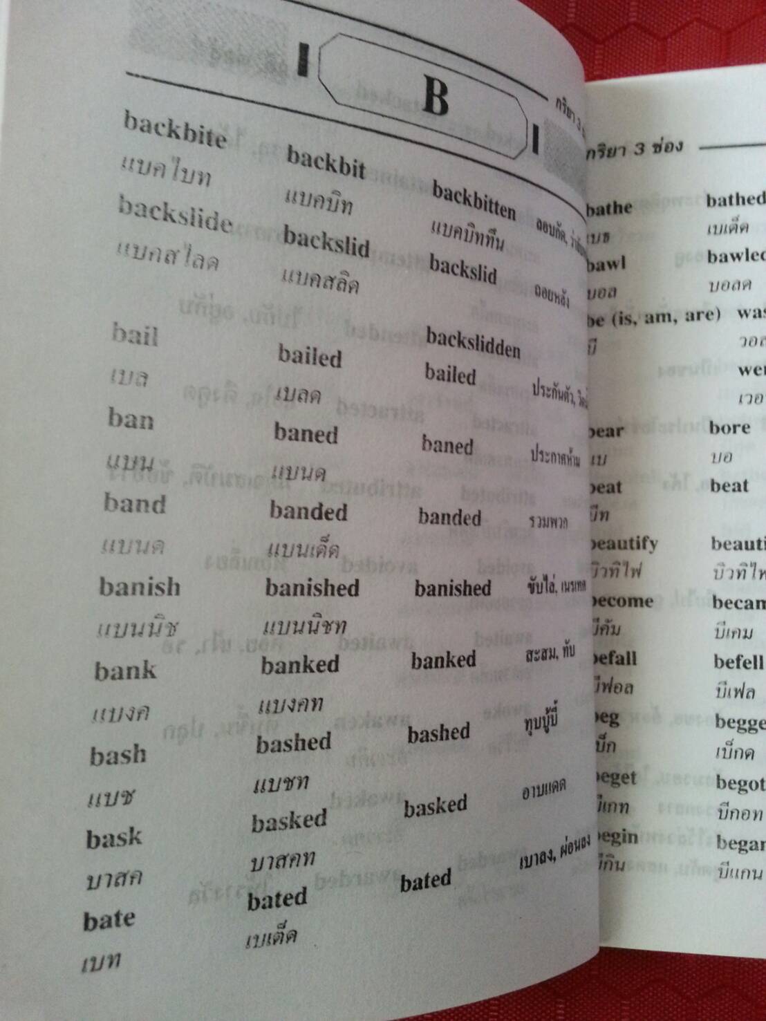กริยา 3 ช่อง ฉบับสมบูรณ์ โดย จิตรา มีนมณี สนพ.ศูนย์ส่งเสริมวิชาการ (ศสว)
