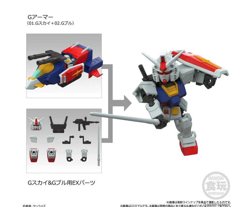 <Preorderภึง 12/8/2025>เปิดรับPreorder มัดจำ 100 บาท MOBILITY JOINT GUNDAM VOL.11 W/O GUM Box of 10 ได้ครบ 8 แบบ+2ตัวสุ่มซ้ำ