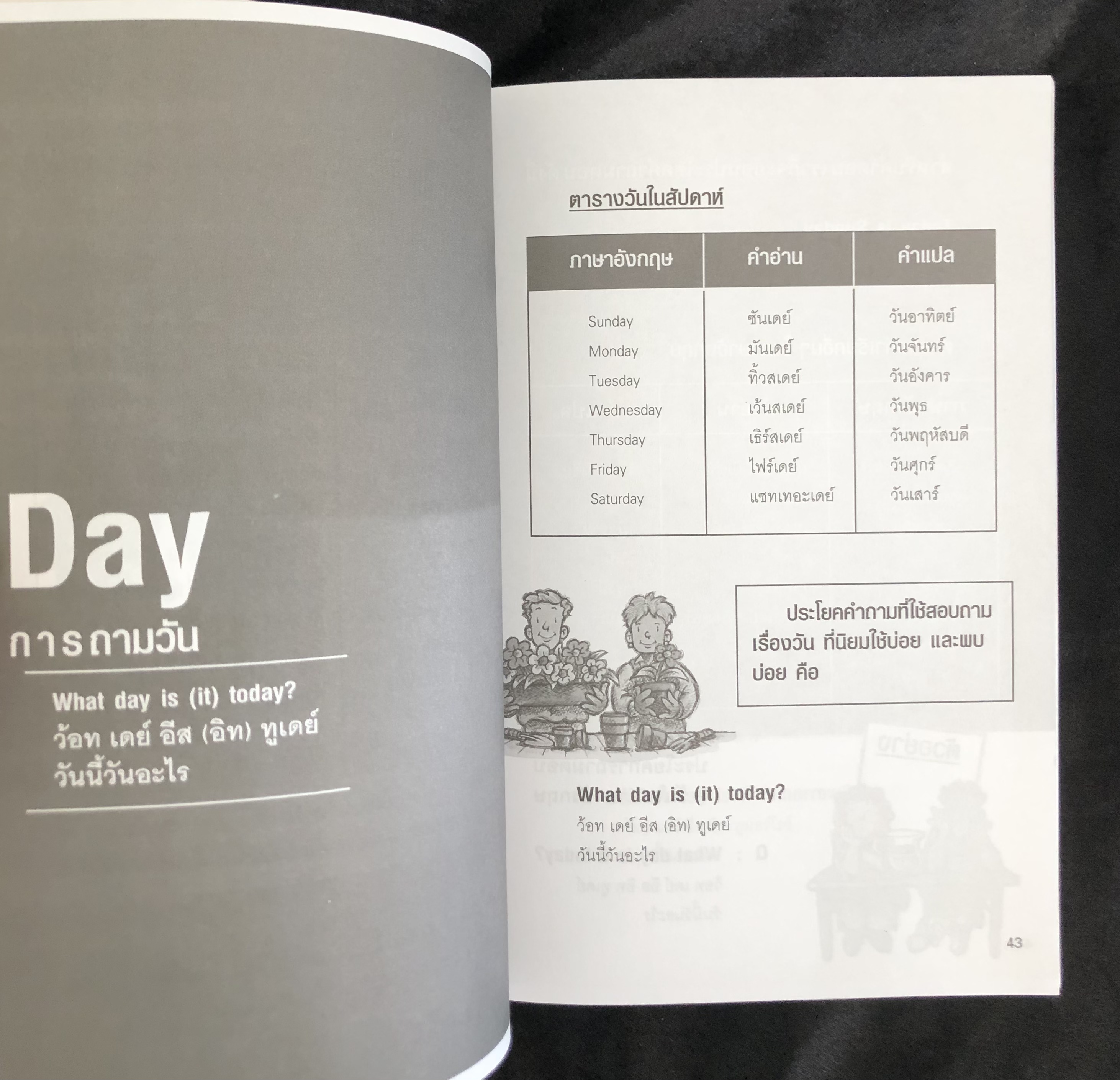 ภาษาอังกฤษไม่ยากอย่างที่คิดพูดได้ใน 7 วัน