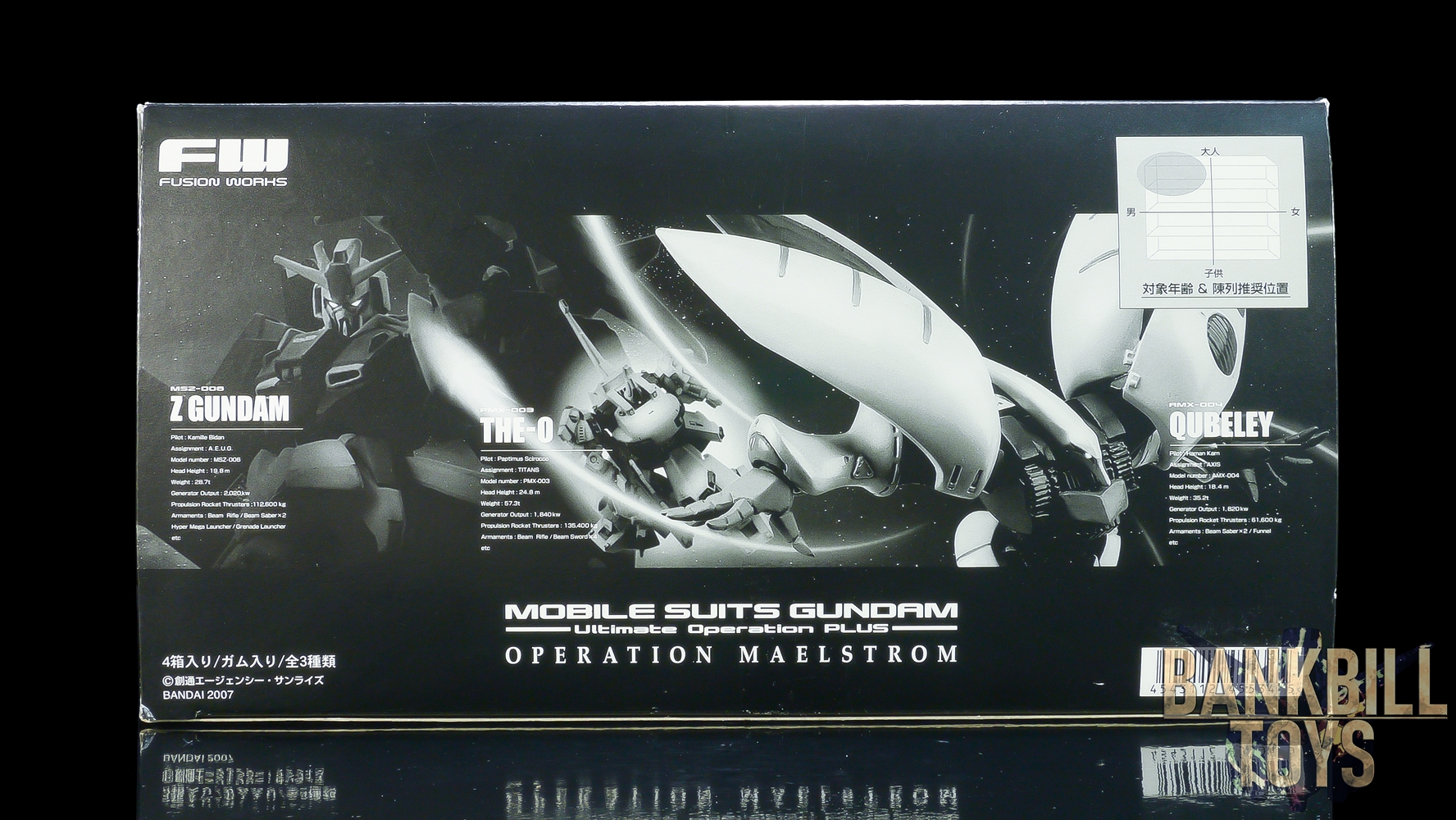 กันดั้ม Bandai Candy Toy FW Mobile Suit Gundam Ultimate Operation Plus -Operation Maelstrom- Box [4 Packs]