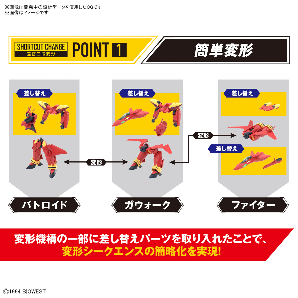 <Preorder ปิดรับวันที่ 2/1/2024> 🔔เปิดรับPreorder มัดจำ100 บาทHG 1/100 VF-19 Kai Fire Valkyrie Sound Booster Equipped