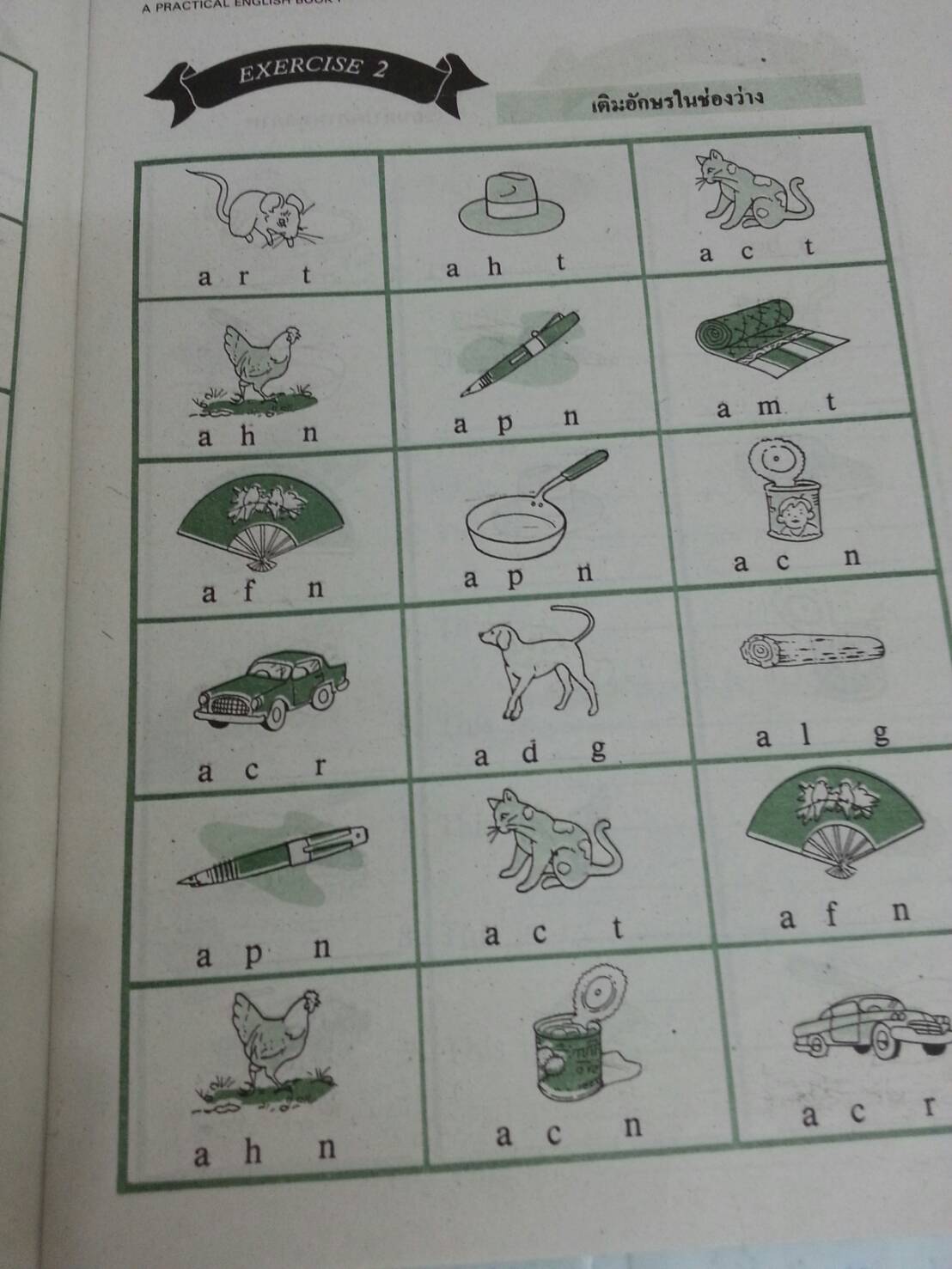 A Practical English Workbook 1 ของสำนักพิมพ์ ศสว