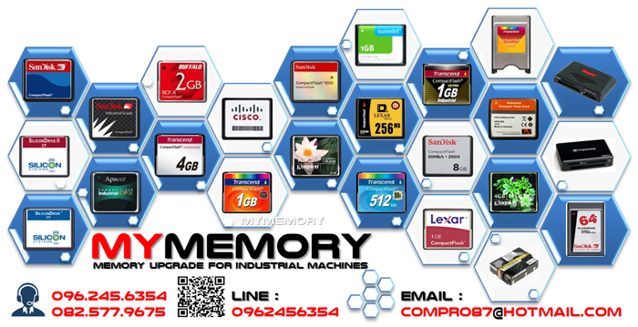 Transcend Compact Flash 1Gb Ultra industrial Grade