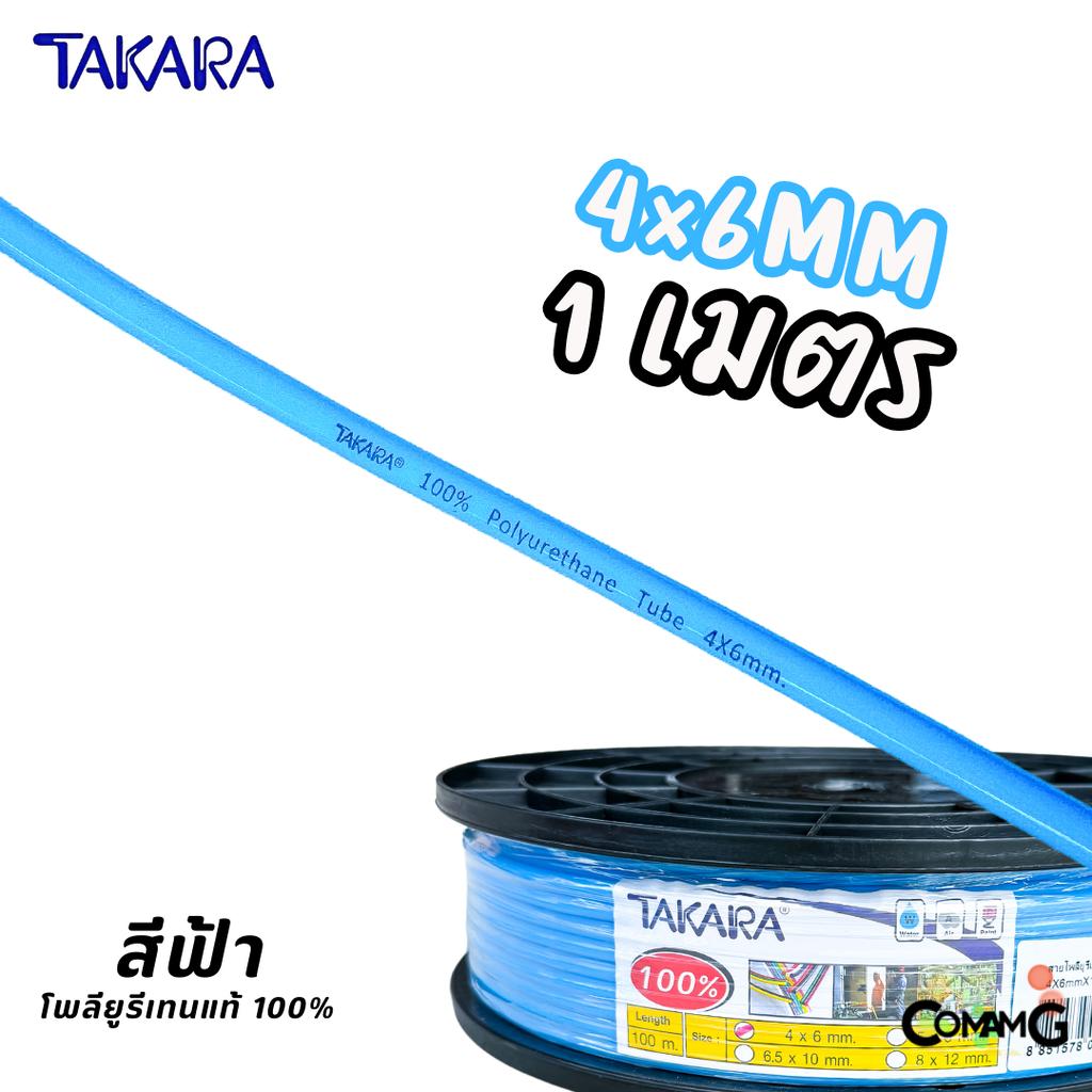 Takara สายลมPU แบ่งขาย มีขนาด 2.5*4 / 4*6 / 5*8 / 6.5*10 / 8*12 โพลียูรีเทรนแท้ อย่างดี100%