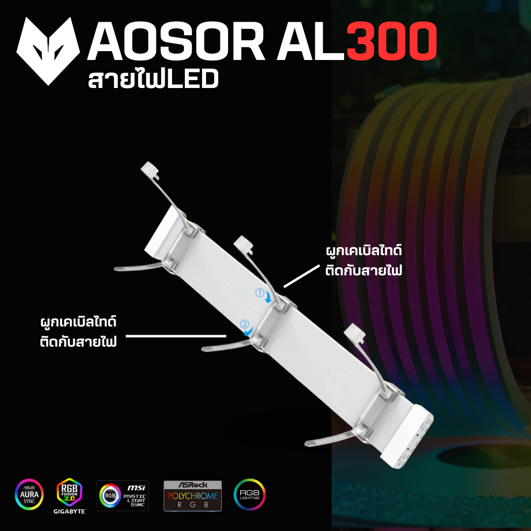 Coolmoon ไฟARGB สำหรับติดกับสายไฟคอมพิวเตอร์ รุ่นAOSOR AL300 5V ARGB Aura Sync